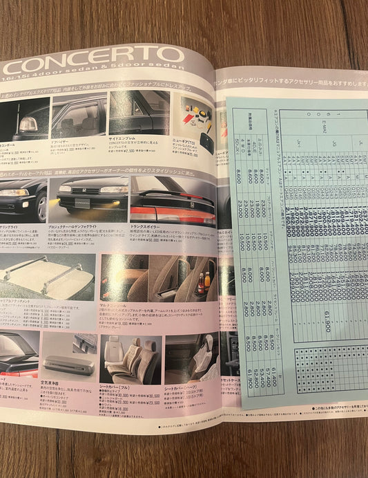 Honda Concerto brochure