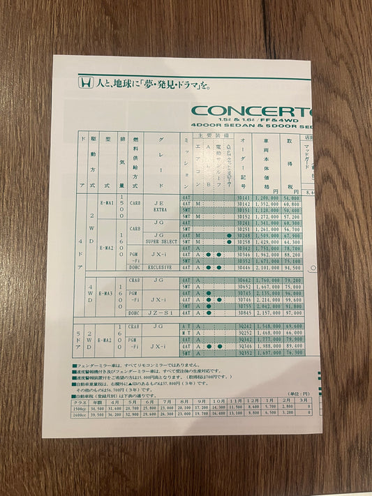 Honda Concerto brochure