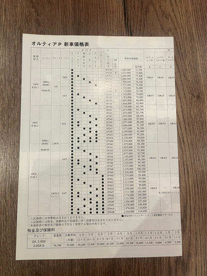 Honda Orthia sales brochure