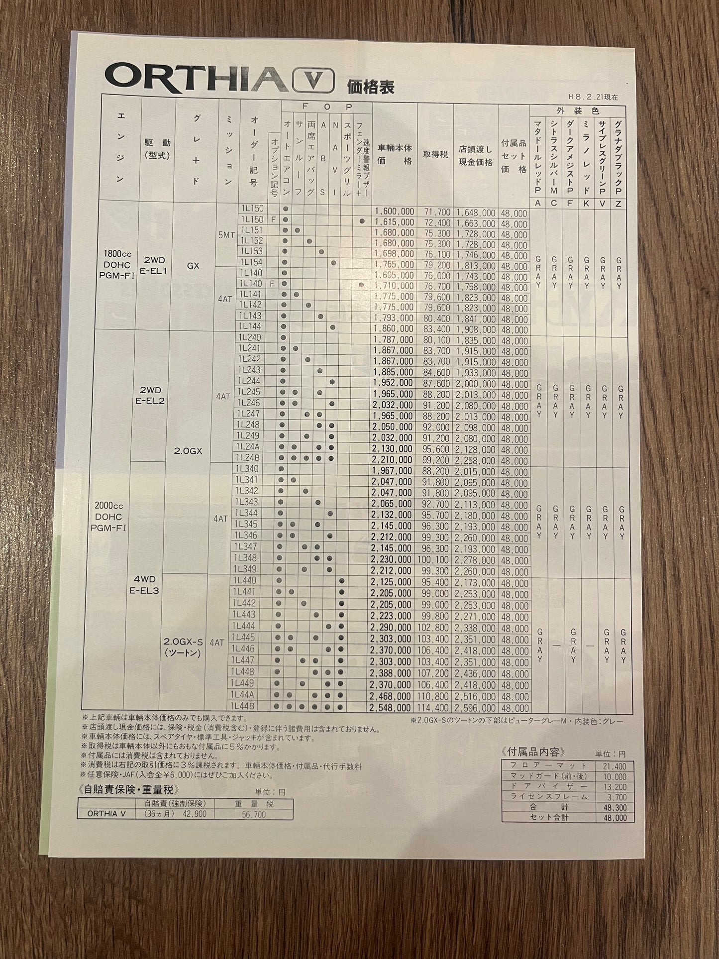 Honda Orthia sales brochure