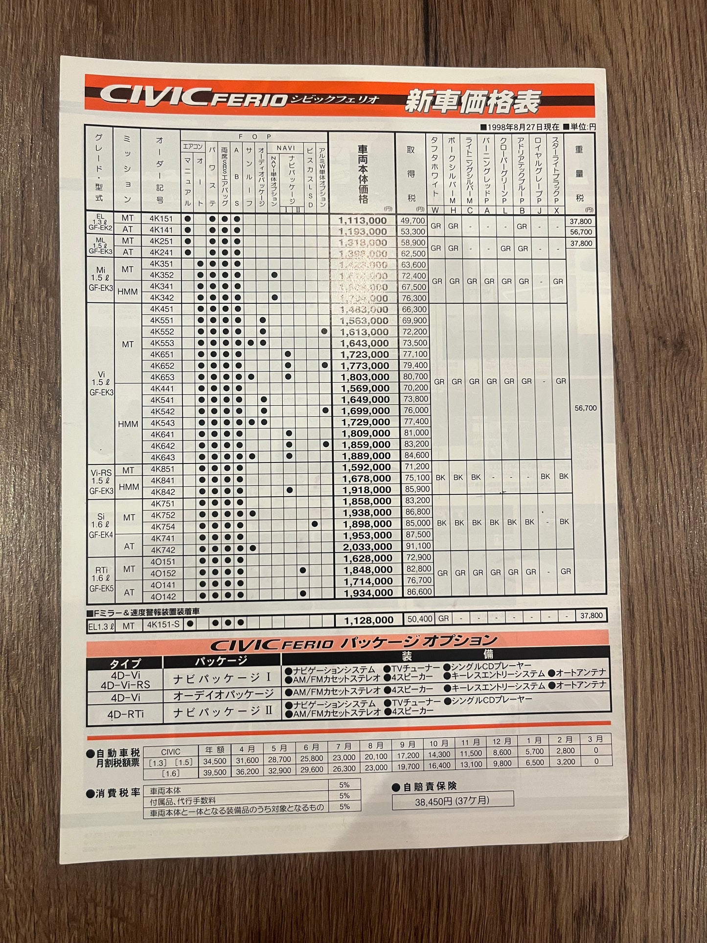 Honda civic Ferio brochure